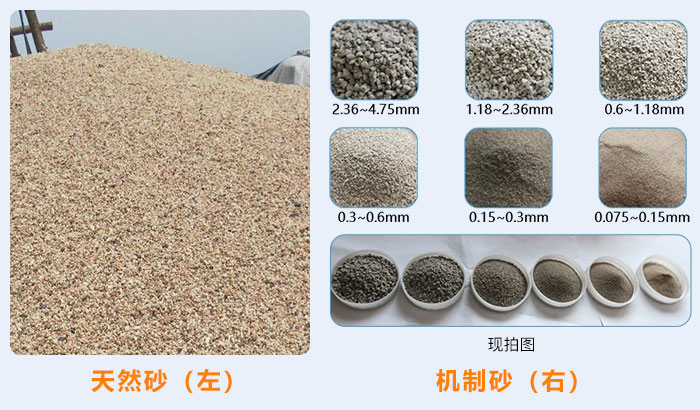 不同规格的机制砂料