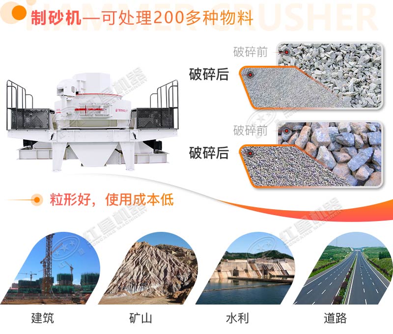 制砂机应用领域图