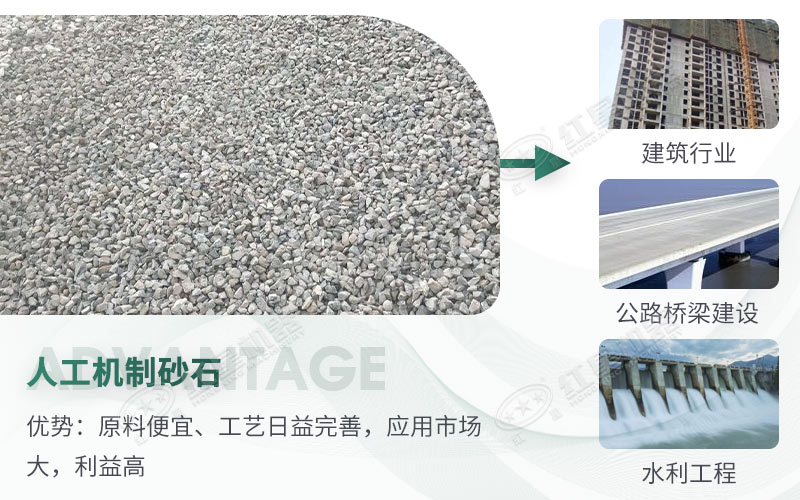 人工砂石料应用广泛