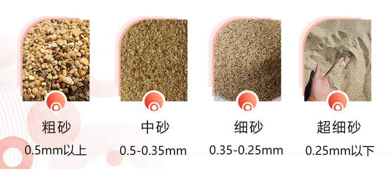 水洗砂成品规格